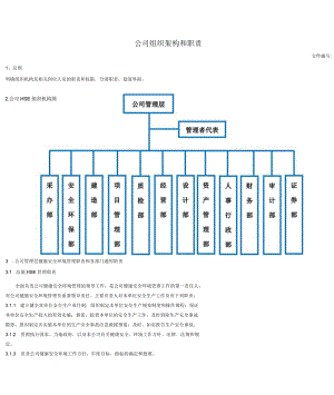 公司组织架和职责.docx