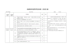 建筑工程施工总承包企业信用评价标准（2018版）.docx