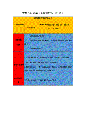 岗位应知应会告知卡.docx
