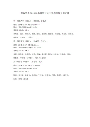 财政学系2018届本科毕业论文开题答辩分组安排.docx