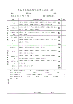 高校、大学考试试卷评估指标等级与标准(试行).docx