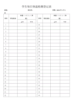 学生每日体温检测登记表.docx