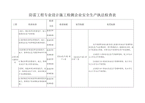 防雷工程专业设计 施工 检测企业安全生产执法检查表.docx