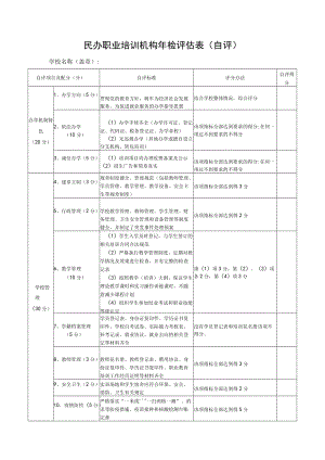 民办职业培训机构年检评估表自评.docx