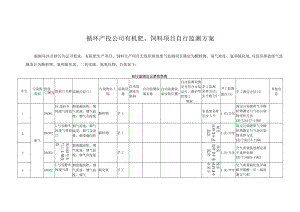 循环产投公司有机肥、饲料项目自行监测方案.docx