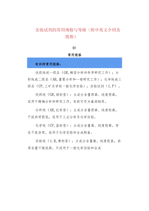 实验试剂的常用规格与等级（附中英文介绍及简称）.docx