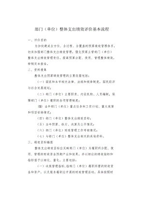 部门（单位）整体支出绩效评价基本流程.docx