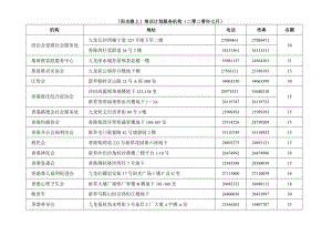 阳光路上培训计划服务机构二零二零年七月.docx