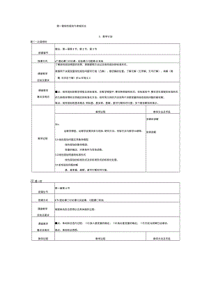 运筹学完整教案.docx