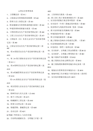 安全资料目录(2016年湖北省统一用表).docx