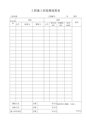 工程施工初复测成果表.docx