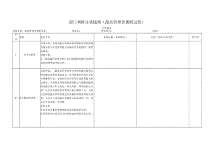 部门调研访谈提纲（最高管理者履职过程）.docx