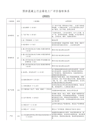 预拌混凝土行业绿色工厂评价指标体系2022.docx