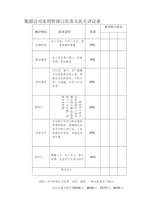 集团公司实用性部门负责人民主评议表.docx