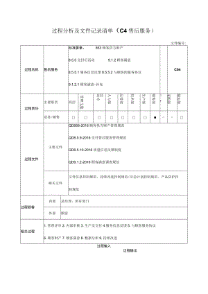 过程分析及文件记录清单（C4售后服务）.docx