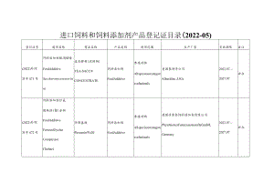 进口饲料和饲料添加剂产品登记证目录2022-05.docx