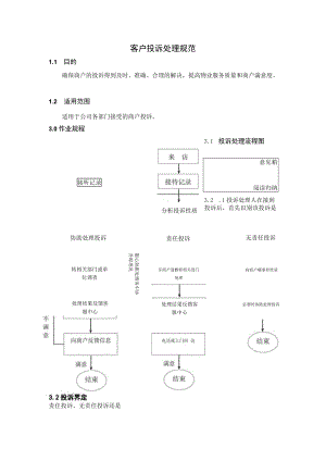 客户投诉处理规范 回访工作指引 服务人员行为规范 商业综合体运营客服规范模板.docx