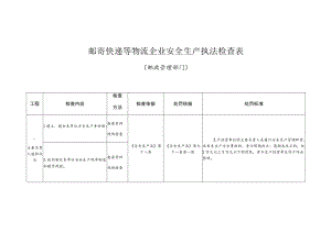 邮寄快递等物流企业安全生产执法检查表.docx