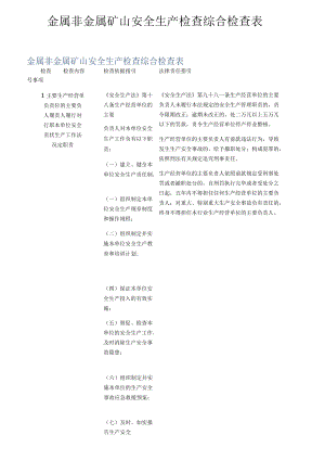金属非金属矿山安全生产检查综合检查表[001].docx