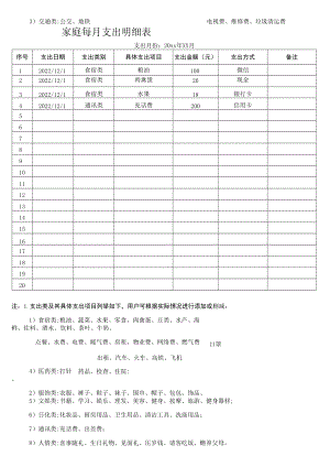 家庭每月支出明细表.docx