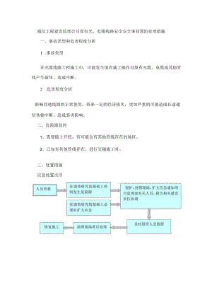 通信工程建设监理公司原有光、电缆线路安全安全事故预防处理措施.docx