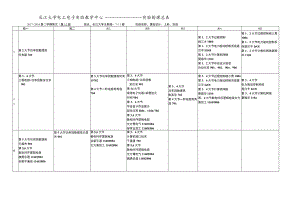 长江大学电工电子实验教学中心------实验排课总表.docx