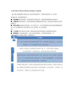 心理学胜任素质词典执行（EXE）行为描述.docx