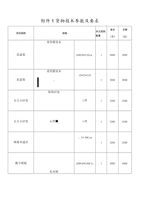 货物技术参数及要求.docx