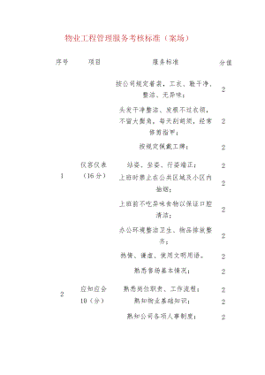 物业管理物业工程管理服务考核标准（案场）.docx
