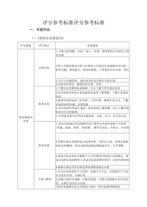 评分参考标准评分参考标准.docx