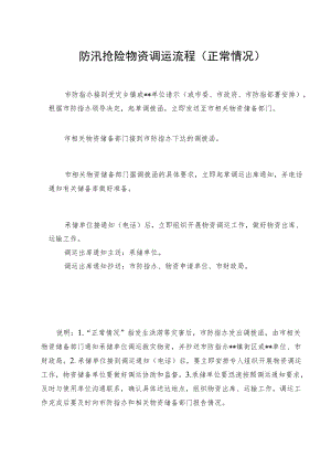 防汛抢险物资调运流程正常情况.docx