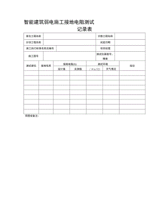 智能建筑弱电施工接地电阻测试记录表.docx