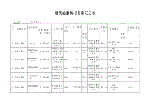 建筑起重机械备案汇总表.docx