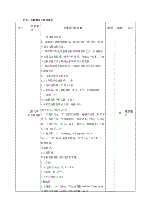 货物需求及技术要求备注.docx