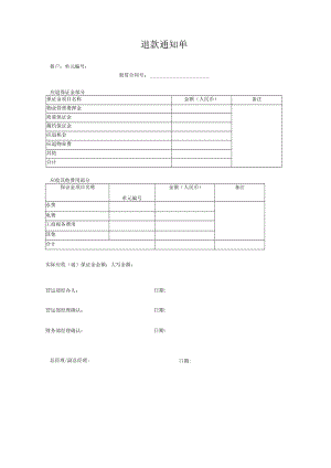 退款通知单 放行单(存根) 违规罚款通知 营业员奖罚单商业综合体营运部表格模板.docx