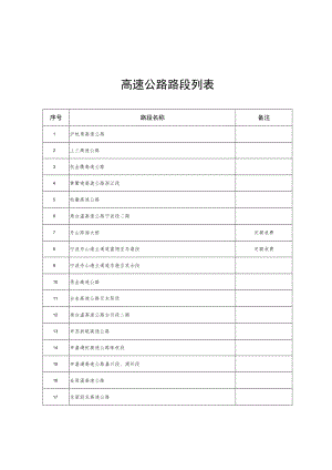 高速公路路段列表.docx