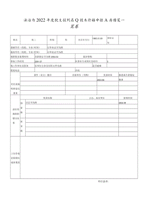 海南省2022年度旅文系列专业技术资格申报人员情况一览表.docx