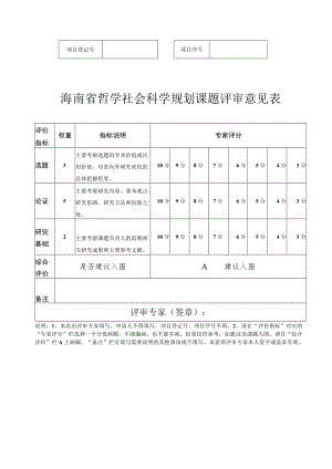 海南省哲学社会科学规划课题评审意见表.docx