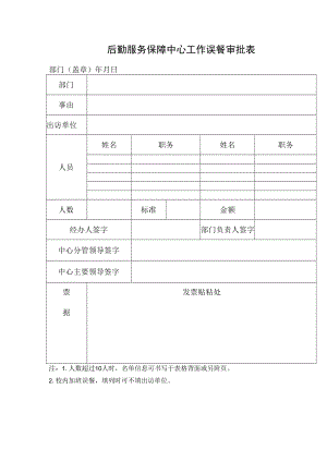 后勤服务保障中心工作误餐审批表.docx