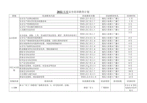 2022年度安全培训教育计划表.docx