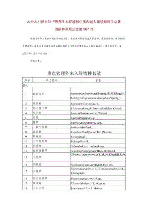 重点管理外来入侵物种名录2022.docx