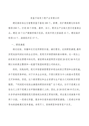 菜篮子培育工程产业背景分析.docx