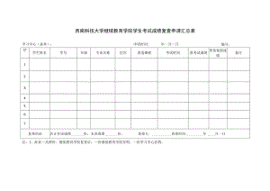 西南科技大学网络教育学院课程免修申请表.docx
