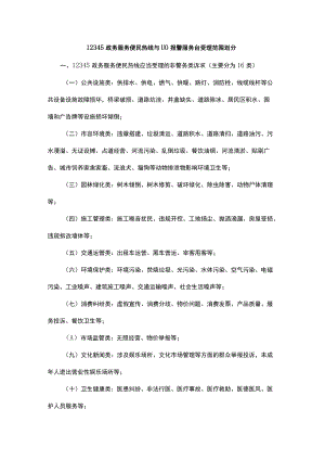 12345政务服务便民热线与110报警服务台受理范围划分.docx