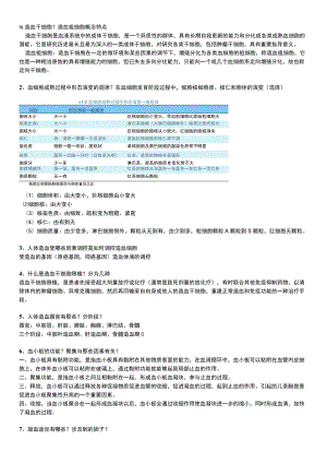 血液学知识点.docx