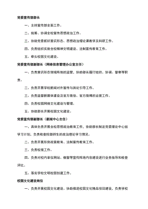 大学宣传部部门科室工作职责和岗位职责汇编.docx
