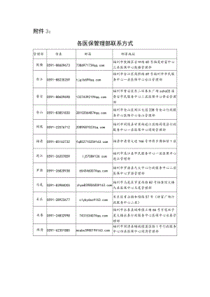 附件3-福州市各医保管理部联系方式.docx