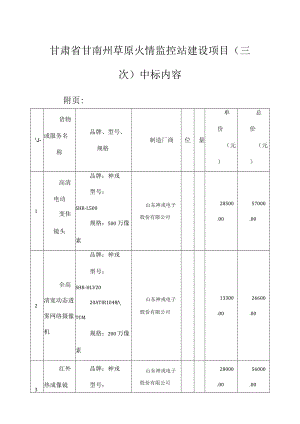 甘肃甘南州草原火情监控站建设项目三次中标内容 .docx
