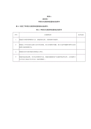 申请文化旅游体验基地必备条件、文化旅游体验基地评分细则.docx