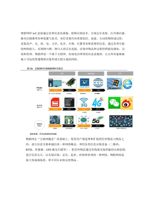 物联网产业链深度解析.docx